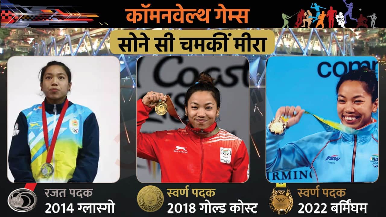 Commonwealth Games 2022 Mirabai Chanu life story she wanted to become an archer then a book changed her career