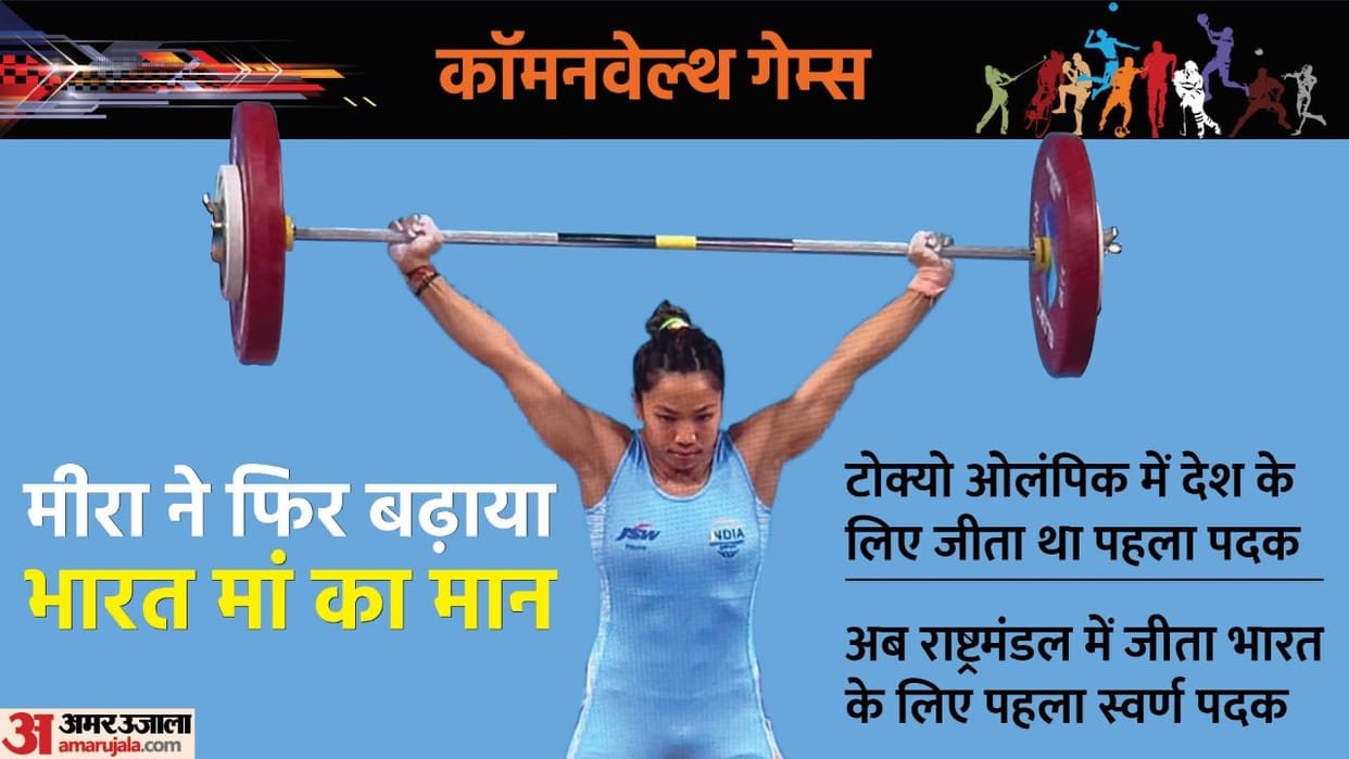 Mirabai Chanu wins historic Gold Medal in Birmingham Commonwealth Games 2022 with world record