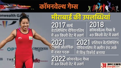 Mirabai Chanu wins historic Gold Medal in Birmingham Commonwealth Games 2022 with world record