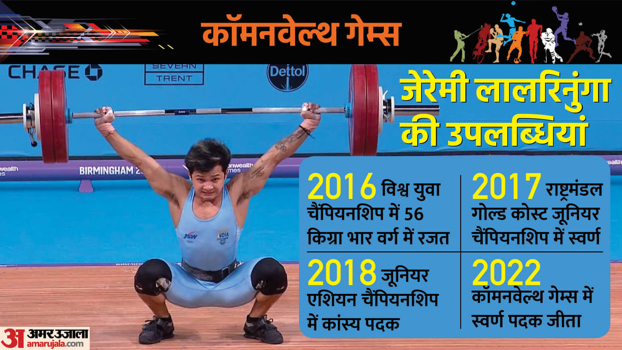 Jeremy Lalrinnunga Wins Fifth medal for india in Commonwealth games 2022 know everything about him