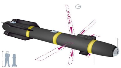 US used Hellfire R9X missile to kill Al-Qaeda head Ayman al-Zawahiri