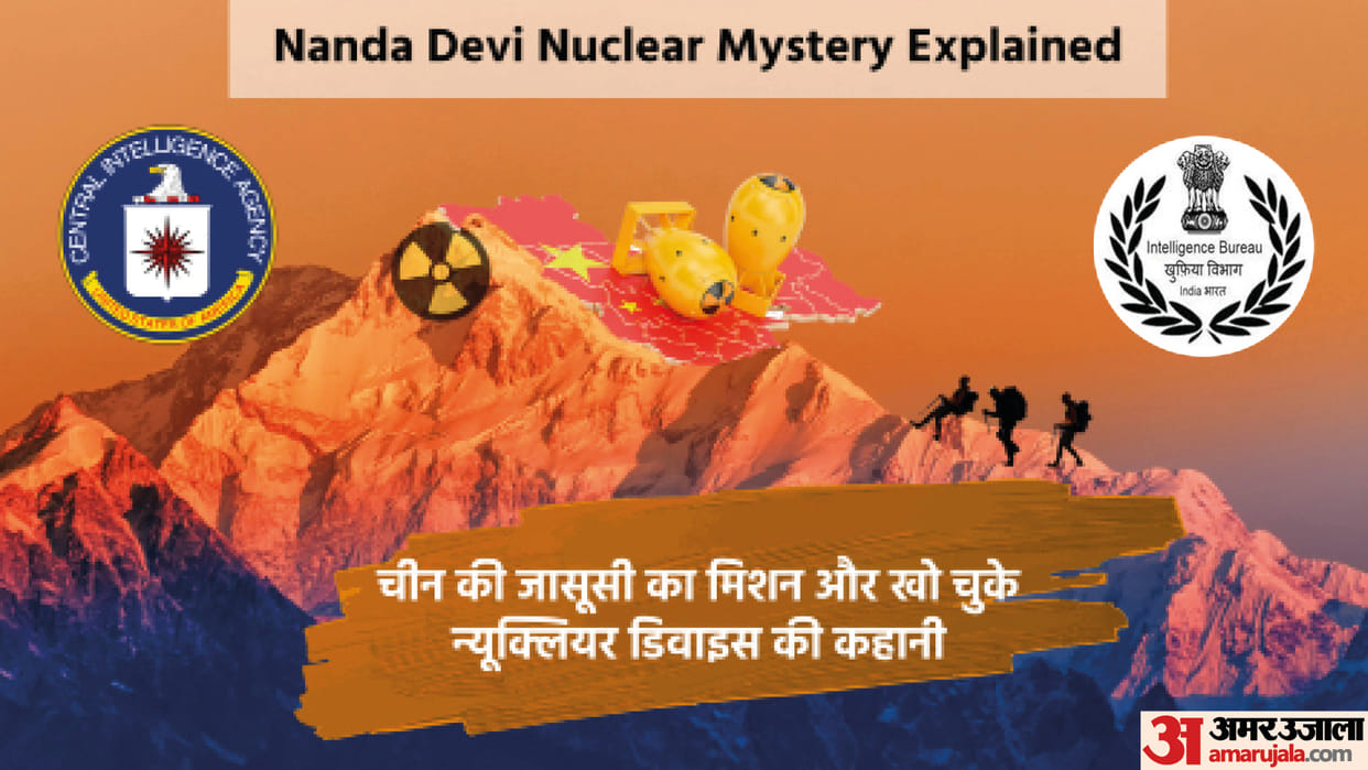 Nanda Devi Nuclear Mystery and the story of India America Joint spy Mission on China