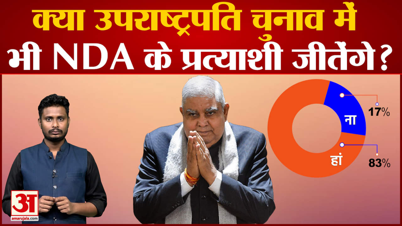 Vice Presidential Election 2022:क्या उपराष्ट्रपति चुनाव में भी NDA के प्रत्याशी जीतेंगे?