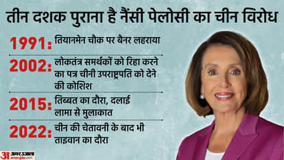 नैंसी पेलोसी।