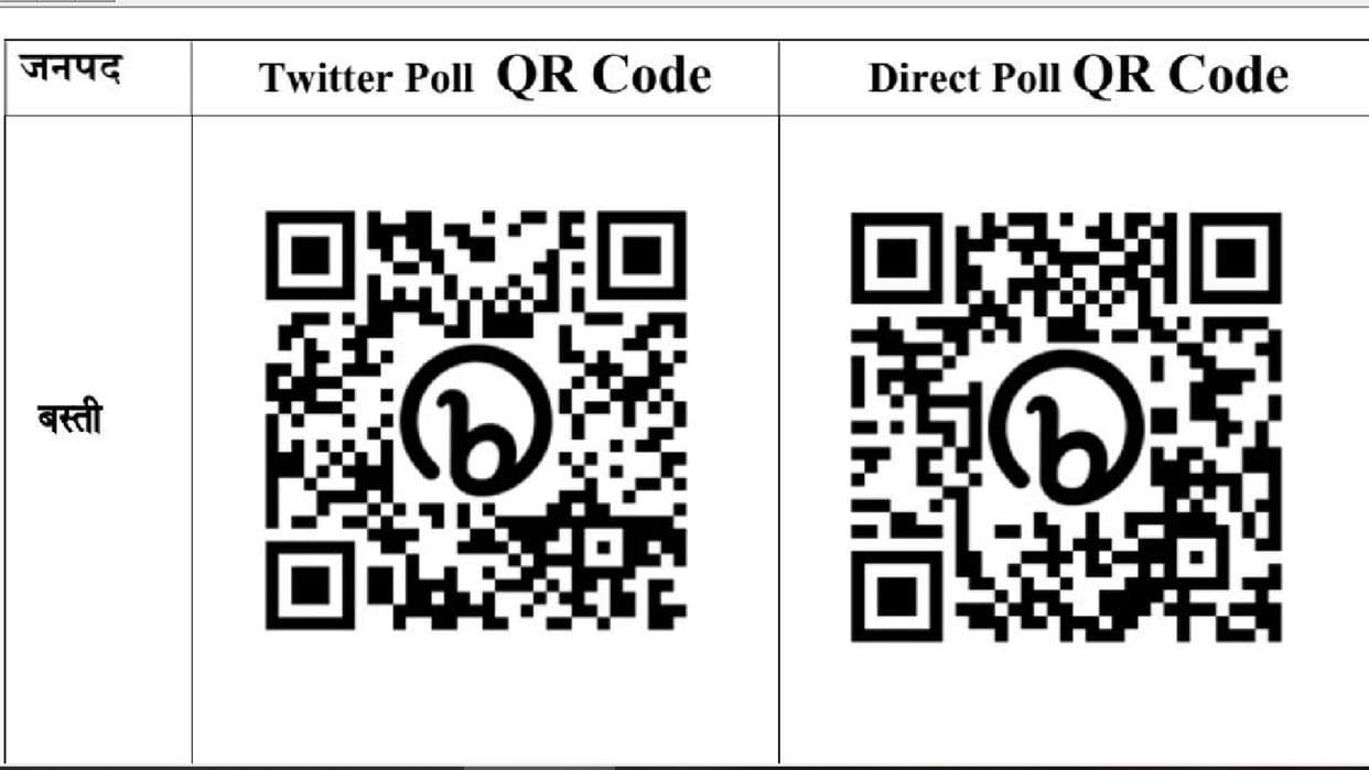 Scan the QR code and give your opinion about Basti Police