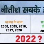 बिहार की राजनीति