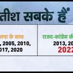 नीतीश कुमार।