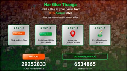 Azadi Ka Amrit Mahotsav know everything about Har Ghar Tiranga Abhiyan
