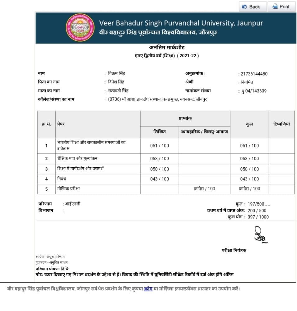 Congress wrote instead of number in marksheet