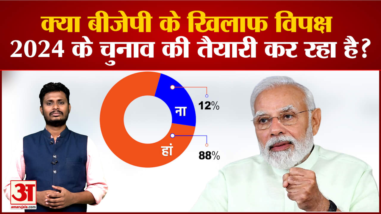 देखिए 2024 के चुनाव पर सबसे बड़ा पोल क्या बीजेपी के खिलाफ विपक्ष 2024 के चुनाव की तैयारी कर रहा है?