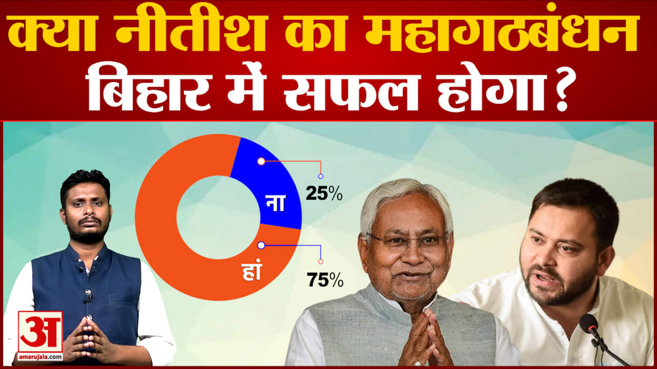 क्या नीतीश का महागठबंधन बिहार में सफल होगा? नीतीश के नए गठबंधन पर देखिए सबसे बडा पोल