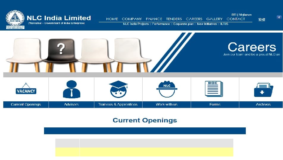 NLC India Recruitment Apprentice Vacancy Released For 481 Posts Sarkari Naukri