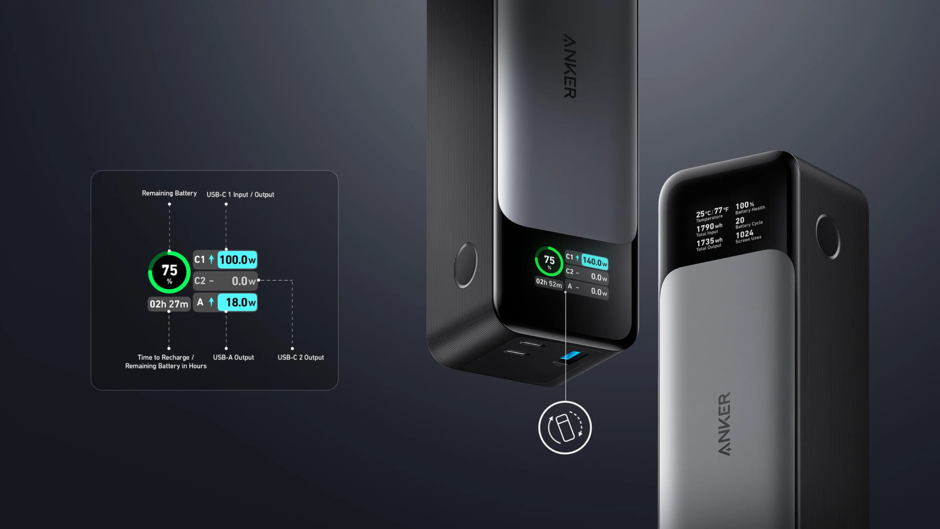 Anker 737 PowerCore 24K 24,000mAh Power Bank launched details in hindi