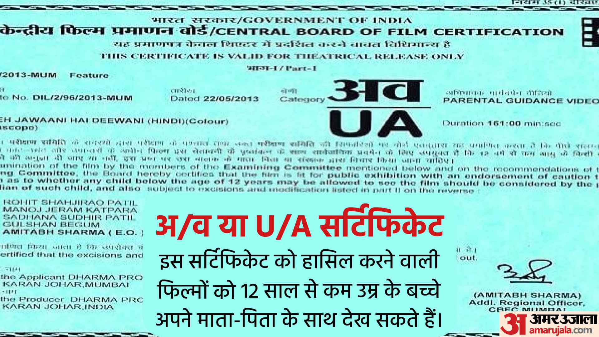 Raksha Bandhan Film Censor Board Certification Know Types Of Certificates Provided By CBFC And Their Meaning
