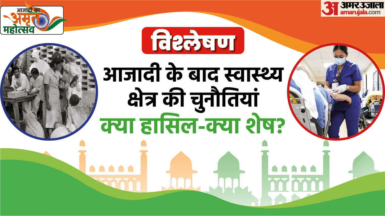 How the healthcare system in India has improved post independence, azadi ka amrit mahotsav special story