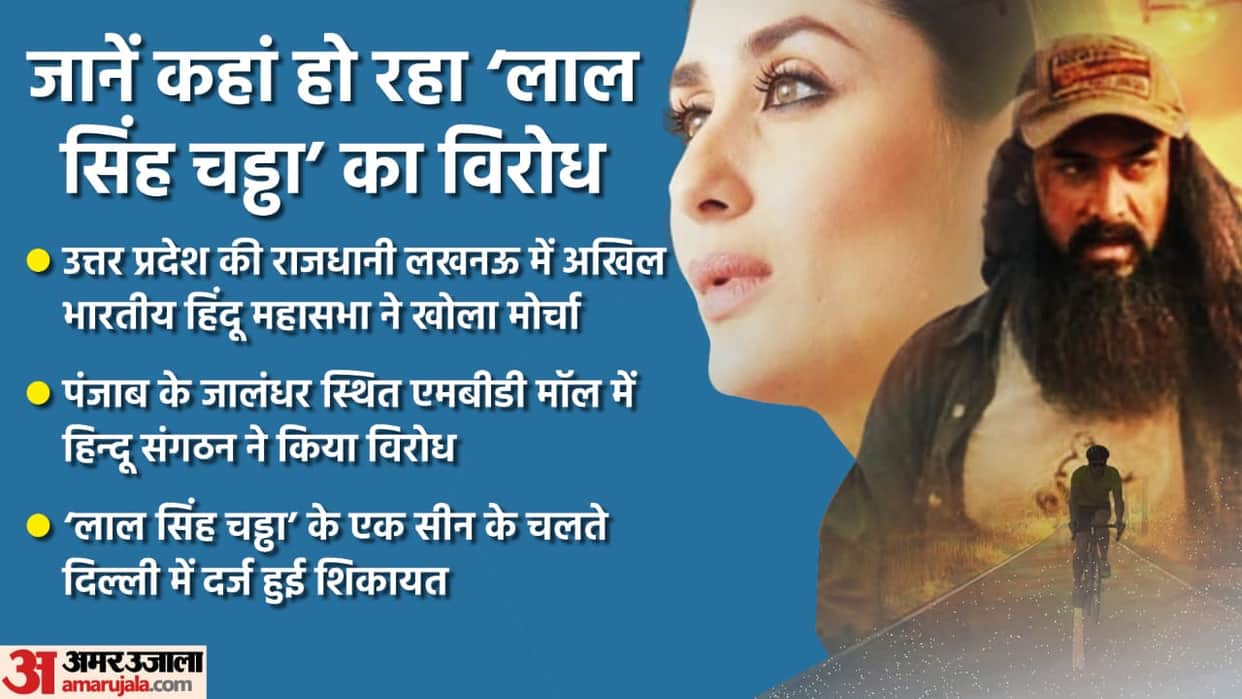 Aamir Khan Film Laal Singh Chaddha boycott by akhil bharatiya hindu mahasabha and others is not stopping
