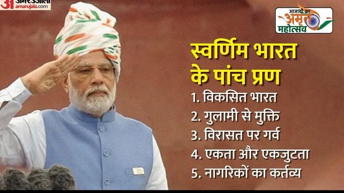 narendra modi 1660538874.jpeg?w=674&dpr=1