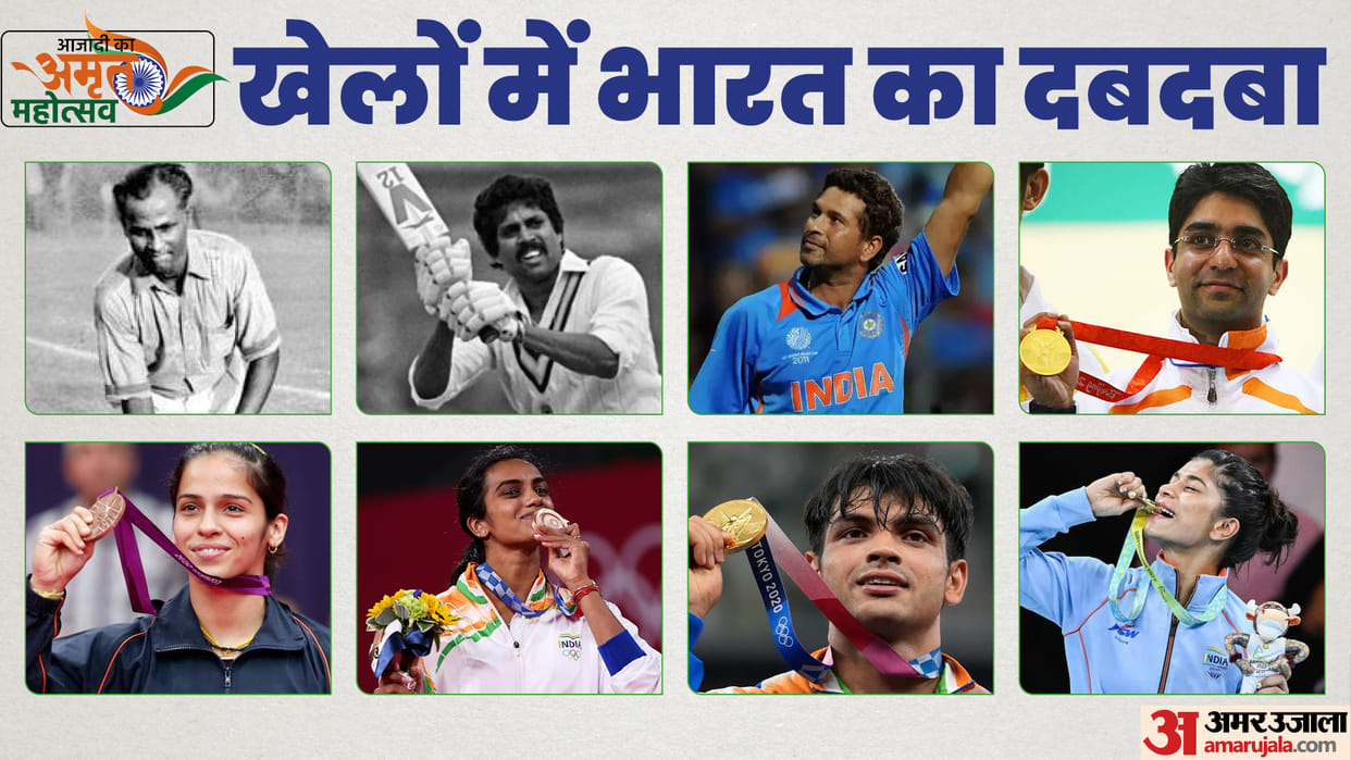 Azadi Ka Amrit Mahotsav: Evolution of Sports in India post independence, Neeraj Dhoni PV Sindhu Mirabai Nikhat