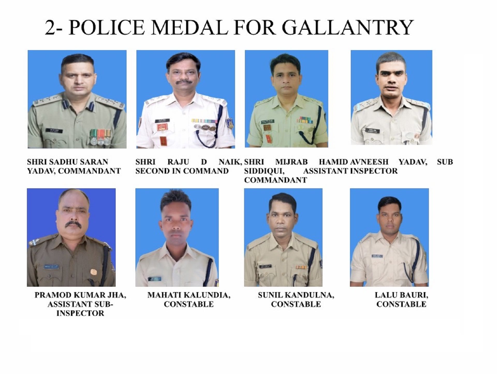 CRPF: Police Medal for Gallantry