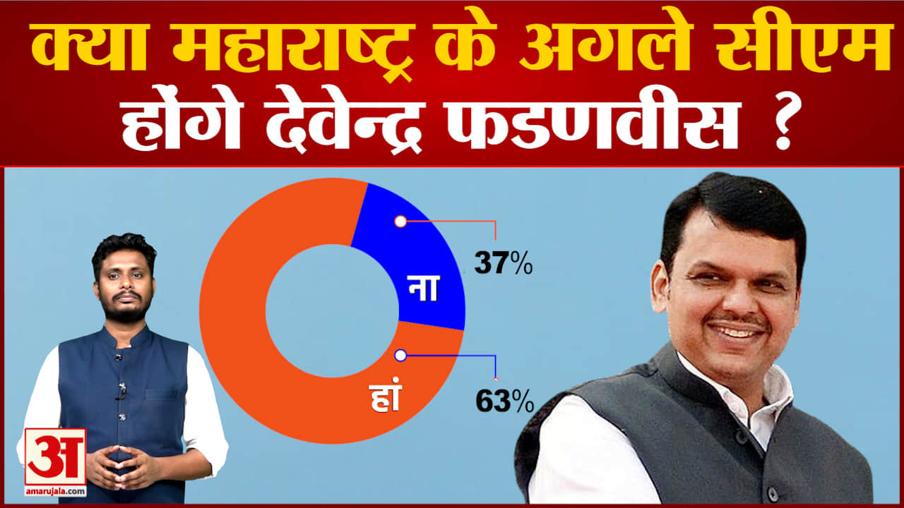 क्या महाराष्ट्र के अगले सीएम होंगे देवेन्द्र फडणवीस ? देवेन्द्र फडणवीस की सीएम पद की दावेदारी मजबूत