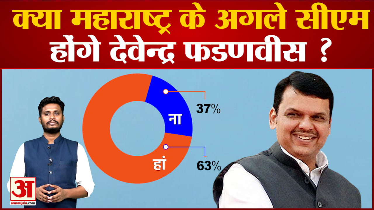 क्या महाराष्ट्र के अगले सीएम होंगे देवेन्द्र फडणवीस ? देवेन्द्र फडणवीस की सीएम पद की दावेदारी मजबूत