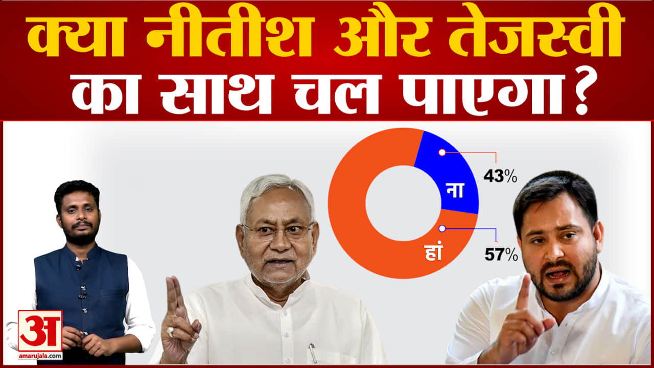 क्या नीतीश और तेजस्वी का साथ चल पाएगा? देखिए बिहार की महागठबंधन सरकार पर सबसे बड़ा पोल
