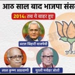 भाजपा संसदीय बोर्ड का गठन