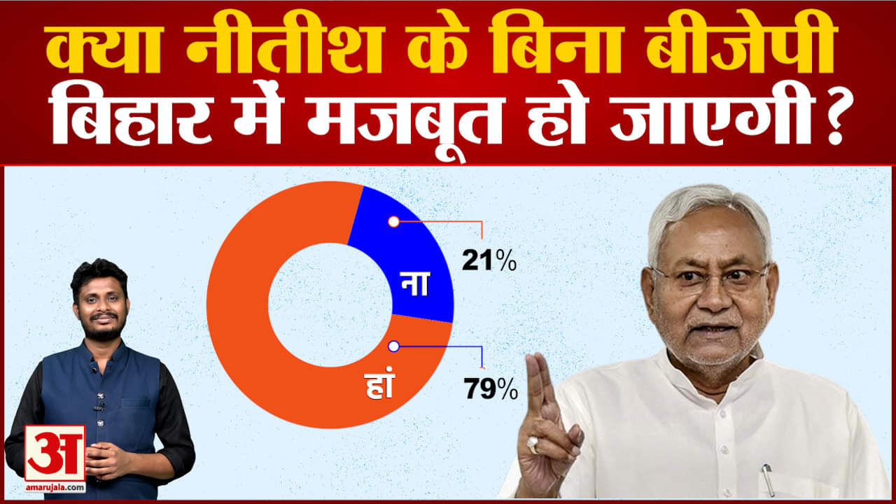 क्या नीतीश के बिना बीजेपी बिहार में मजबूत हो जाएगी? देखिए बिहार की नई नीतीश सरकार पर सबसे बड़ा पोल