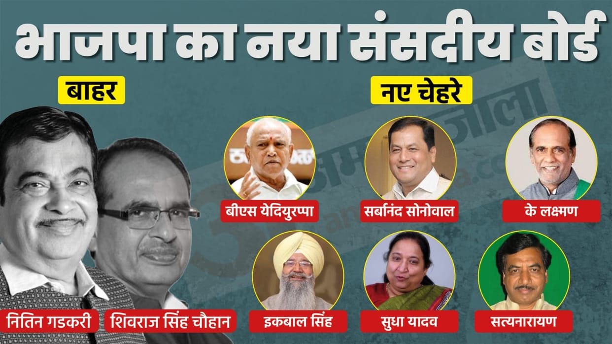 BJP new parliamentary board announced, Shivraj singh Chauhan and Nitin Gadkari out
