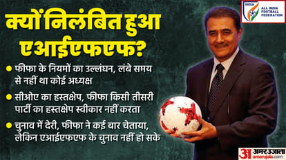 Indian Football Club appeals to PM Modi for Help on stuck in Tashkent Due to FIFA Bans AIFF