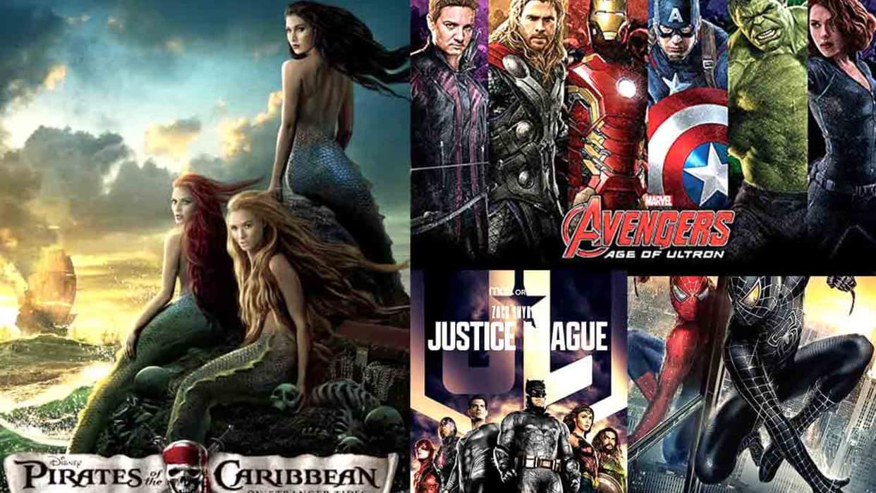 Why Hollywood Movie like thor iron man mission impossible Releasing In India Before America collection rising
