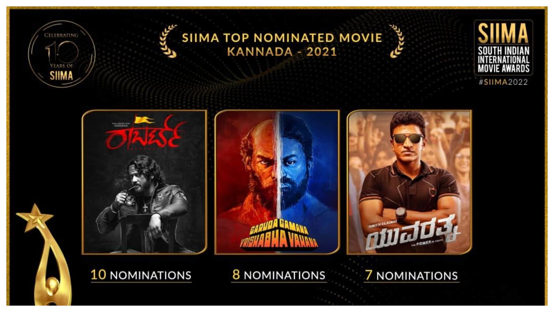 SIIMA 2021 nomination: Allu Arjun is Pushpa The Rise leading in Telugu category