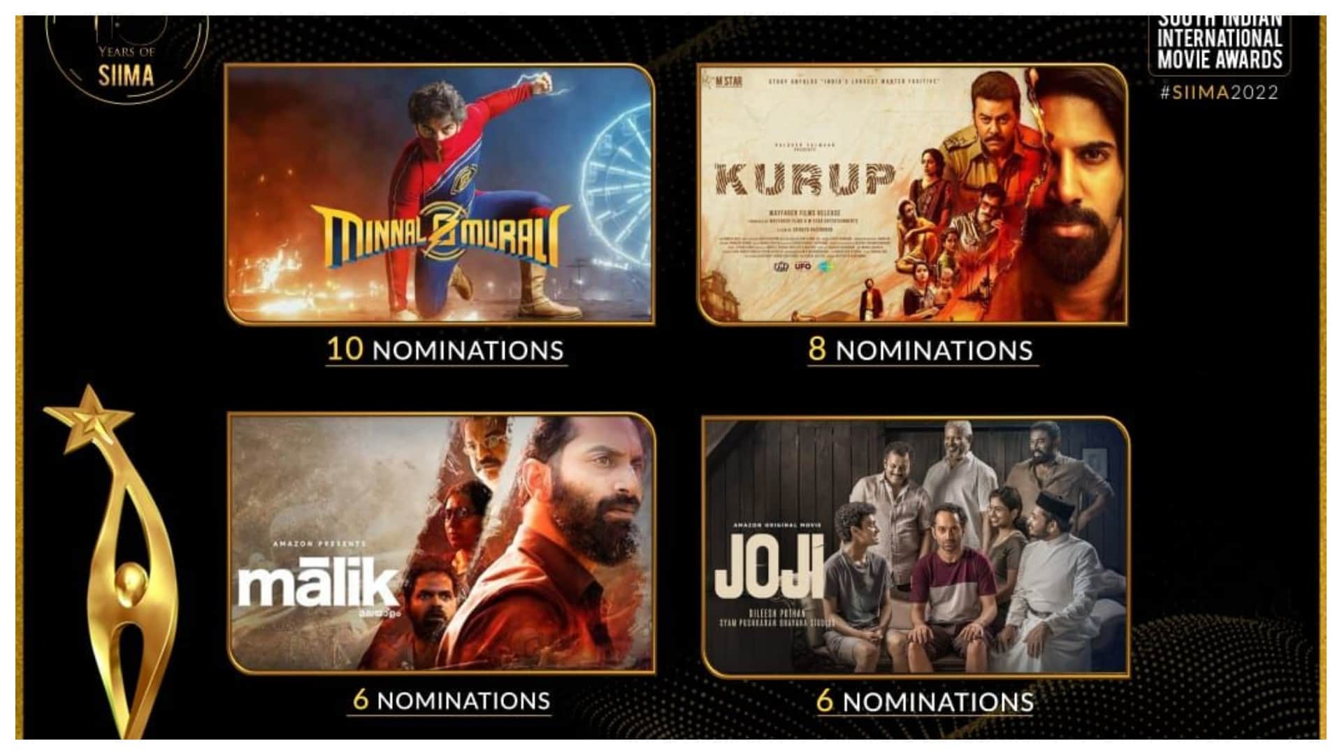 SIIMA 2021 nomination: Allu Arjun is Pushpa The Rise leading in Telugu category