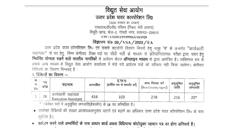 UPPCL Recruitment 2022 Notification Out For 1033 Executive Assistant Post Check Sarkari Naukri Result Here