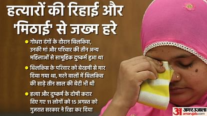 Why Bilkis Bano Gang Rape and Murder Convicts Released Explained