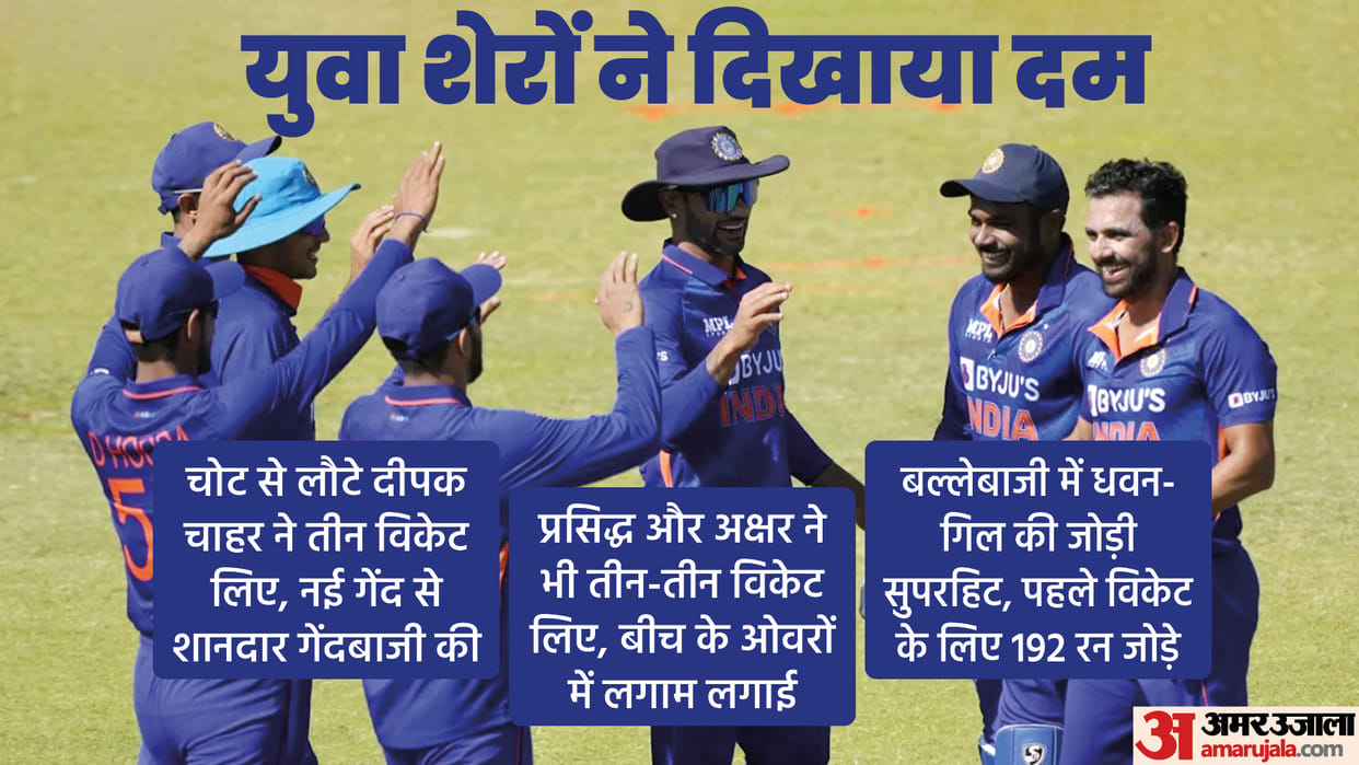 IND vs ZIM 1st ODi 2022 India vs Zimbabwe Match Analysis in Hindi