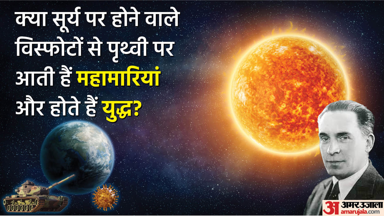 solar 11 years Cycle and its Impact on Earth pandemic and Revolt