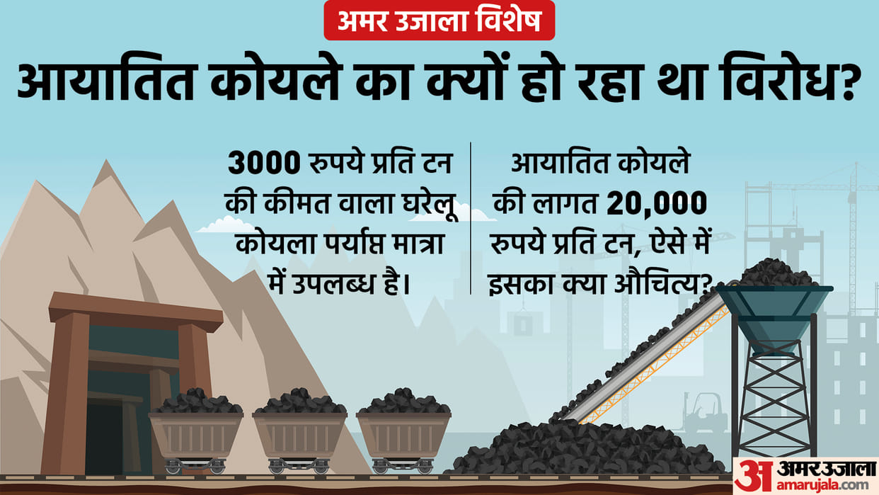 UP Power Crisis: Imported Coal Not Required after Eight Months Know Will Electricity Price Increase