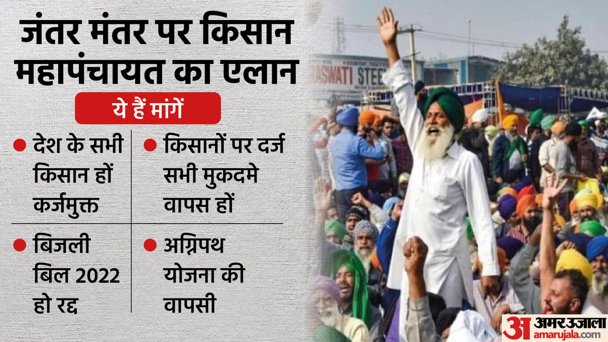 sanyukt kisan morcha announced kisan mahapanchayat at jantar mantar on monday