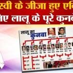 लालू यादव