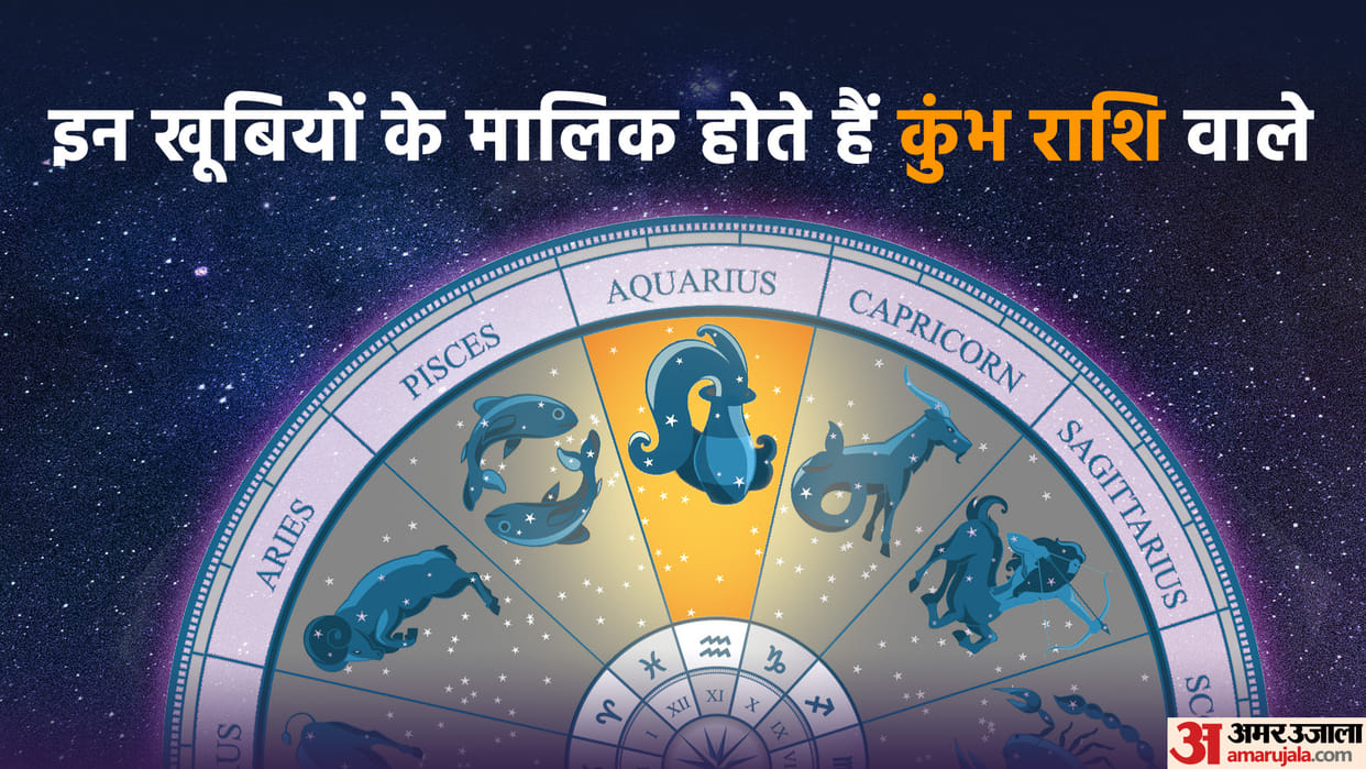 Kumbh Rashi Personality Traits Know Characteristics Of Aquarius Zodiac Sign In Hindi