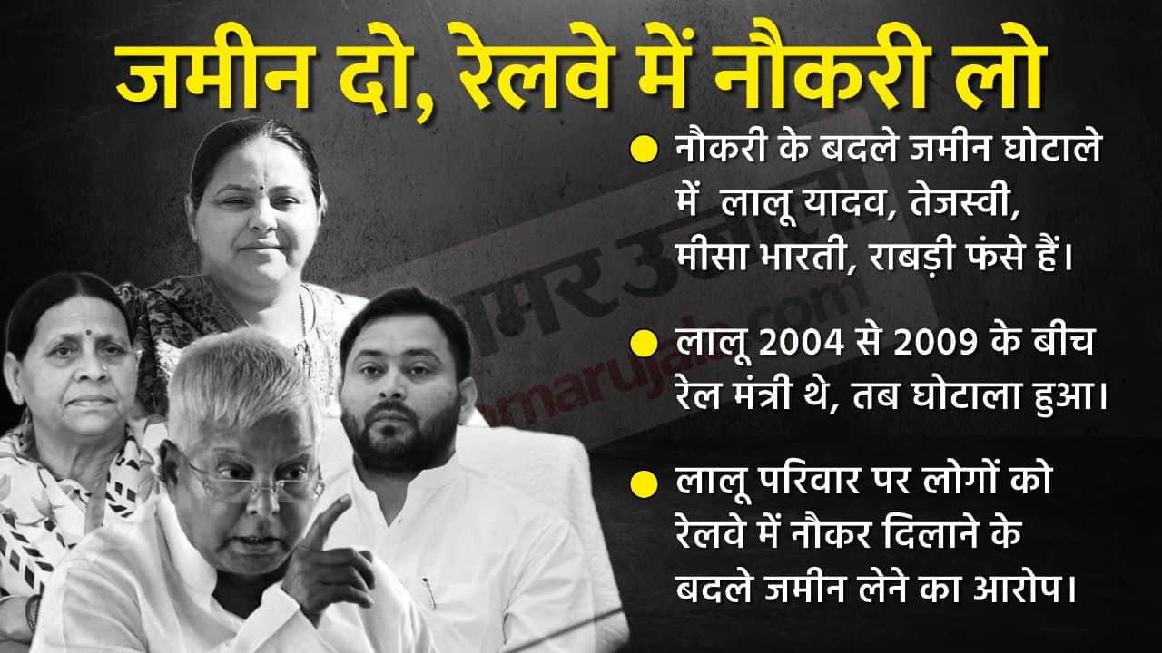 Bihar: land for job scam in which Lalu's entire family is involved