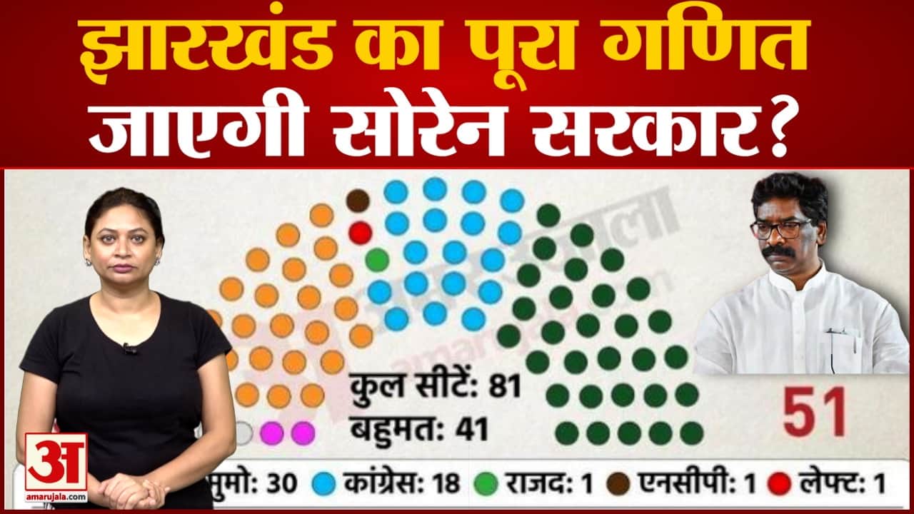 झारखंड में जा सकती है सीएम हेमंत सोरेन की सदस्यता, कौन होगा प्रदेश का नया मुख्यमंत्री?