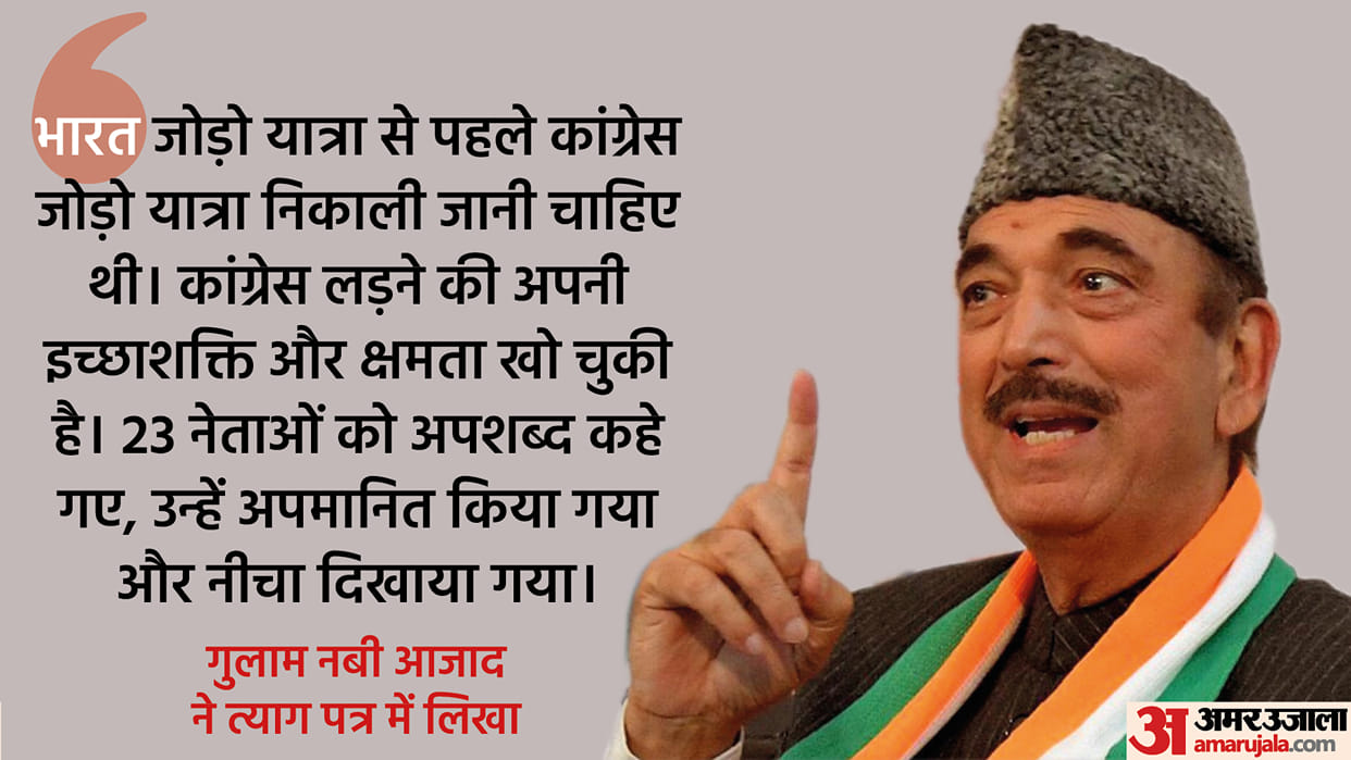 Congress leader Ghulam Nabi Azad resigns from all positions including primary membership of Congress Party
