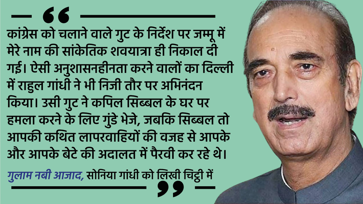 What is Congress G-23 Meet Which Leaders Are Involved Know All Details