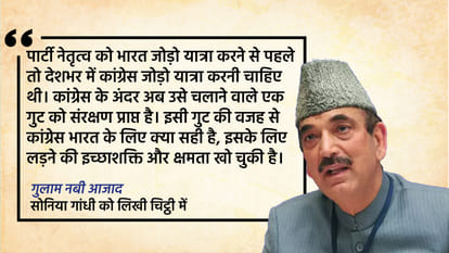 Taj Mohiuddin left Congress and joined Azad