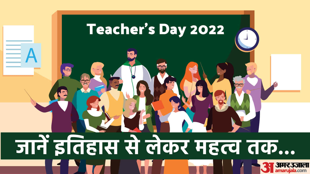 Teacher's Day 2022: 5th september Teacher's Day history and significance