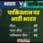 रोहित शर्मा और बाबर आजम