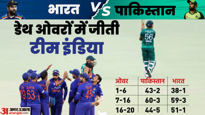 ind vs pak asia cup t20 match analysis innings key highlights and turning points news in hindi