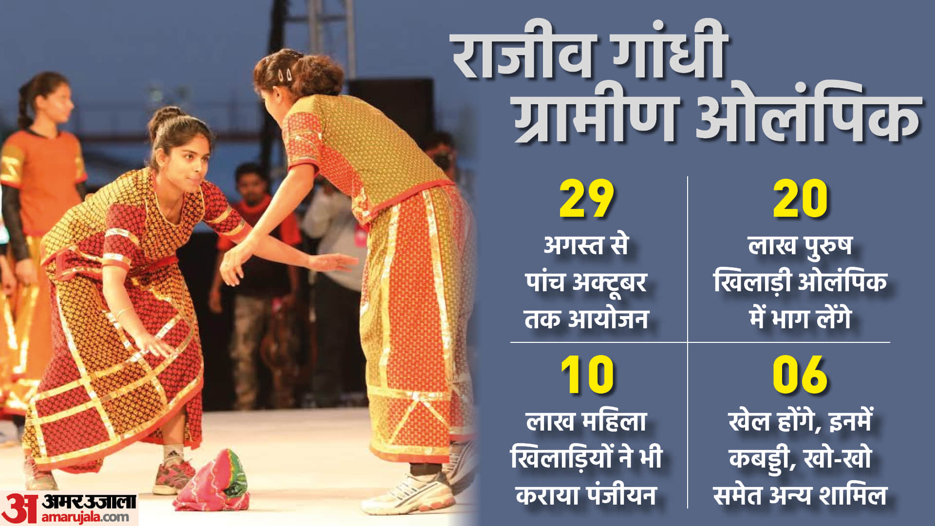 Rajiv Gandhi Gramin Olympic Khel 2022 Rajasthan Registration Players Games List And Photos